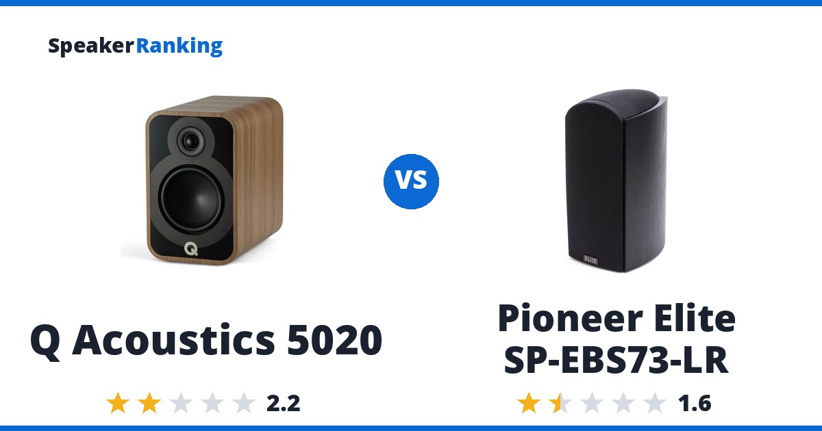 Q Acoustics 5020 vs Pioneer Elite SP-EBS73-LR
