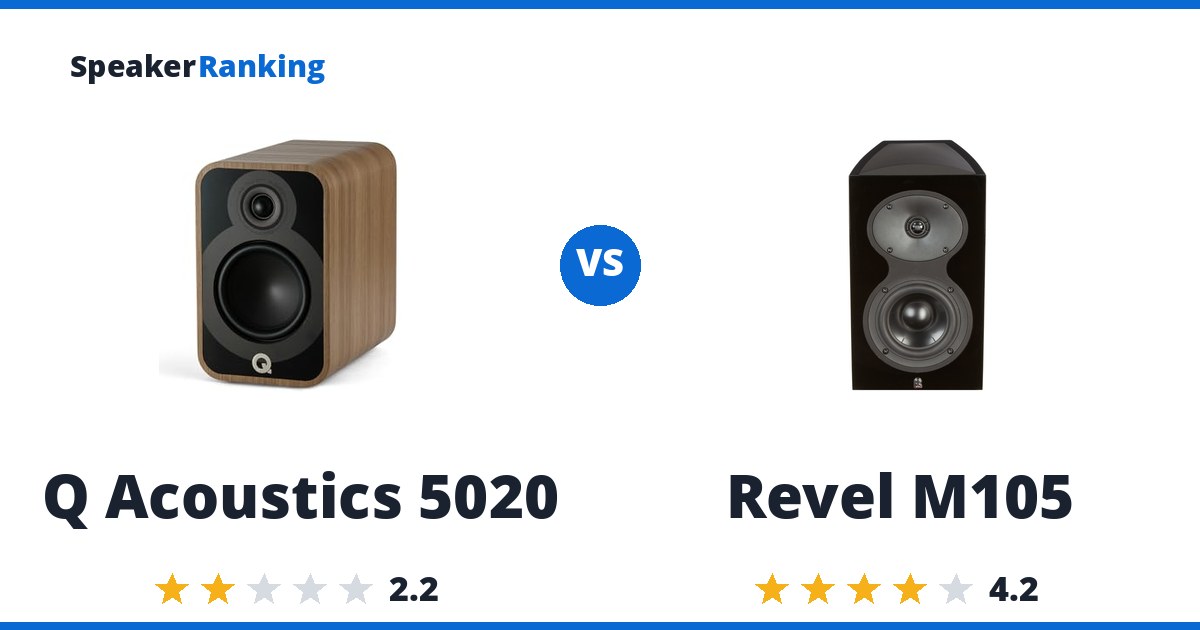 Q Acoustics 5020 vs Revel M105