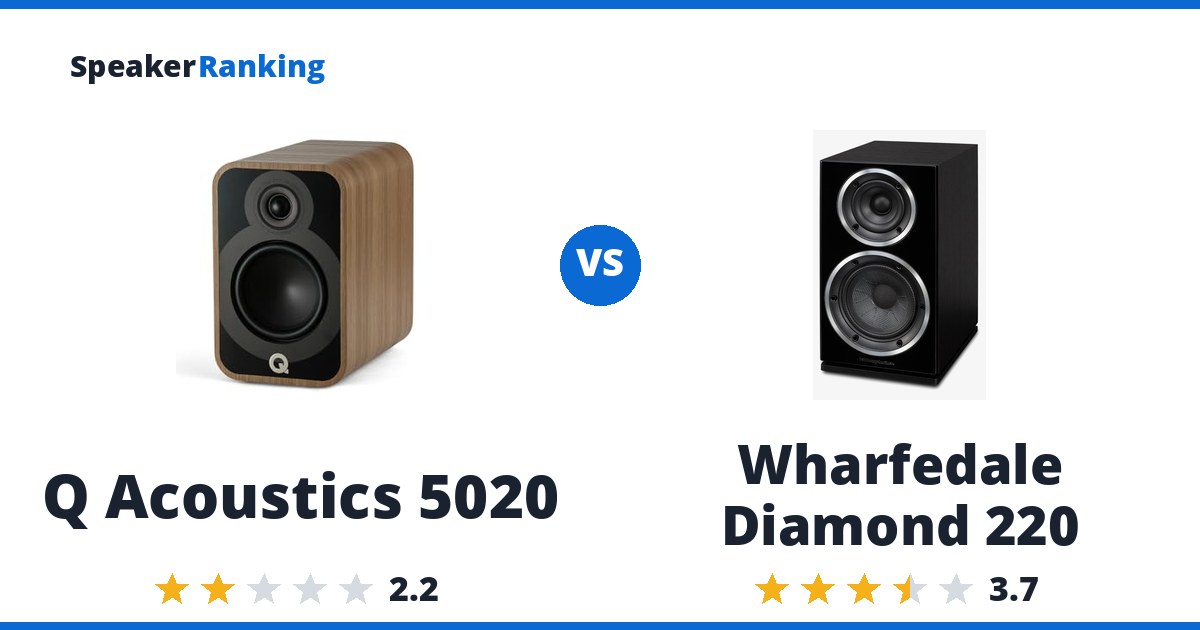 Q Acoustics 5020 vs Wharfedale Diamond 220