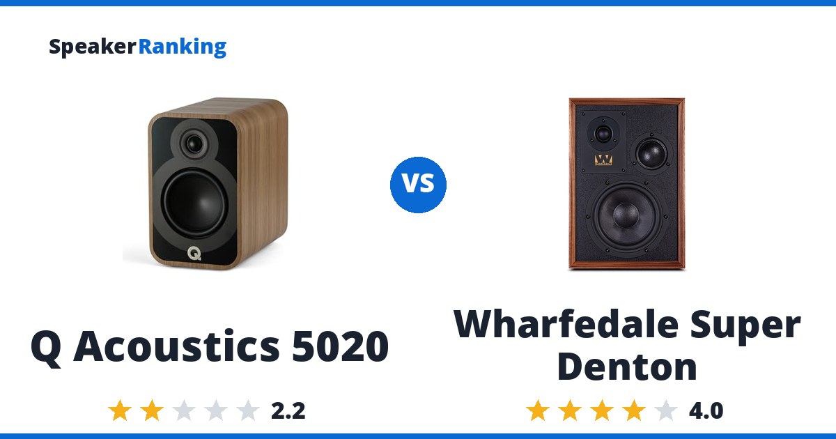 Q Acoustics 5020 vs Wharfedale Super Denton