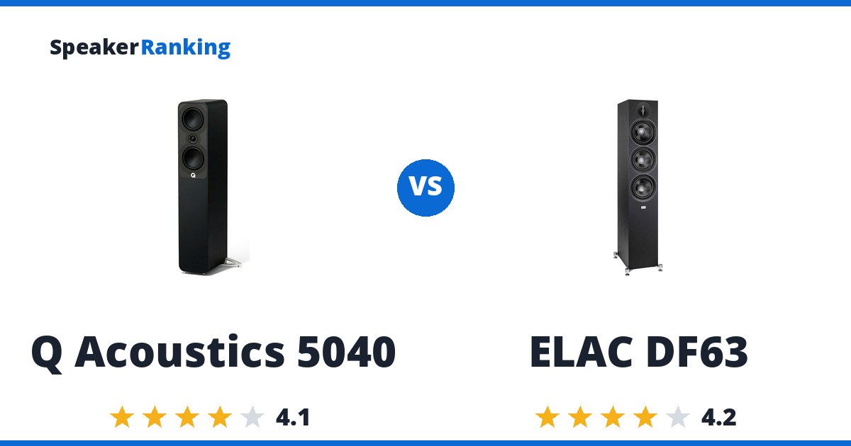 Q Acoustics 5040 vs ELAC DF63