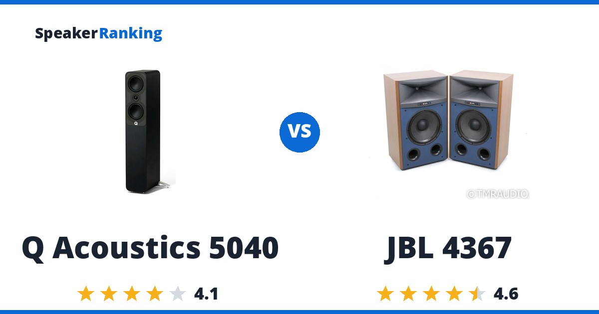 Q Acoustics 5040 vs JBL 4367