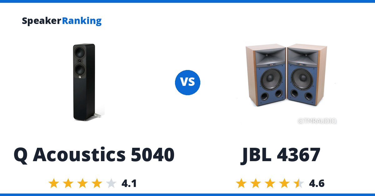 Q Acoustics 5040 vs JBL 4367