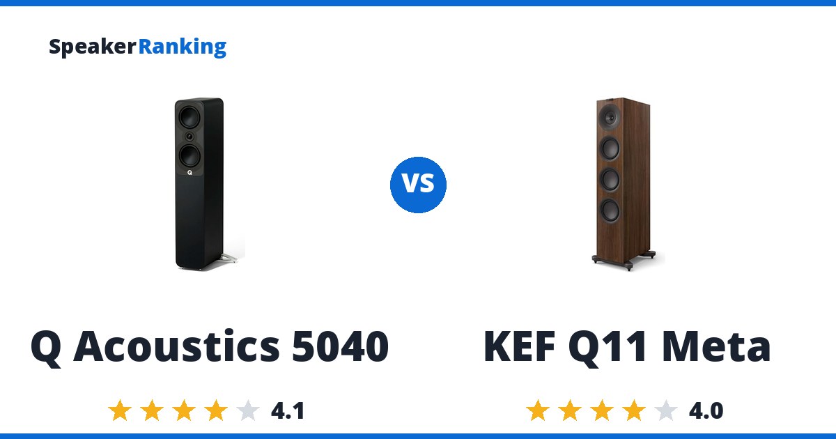 Q Acoustics 5040 vs KEF Q11 Meta