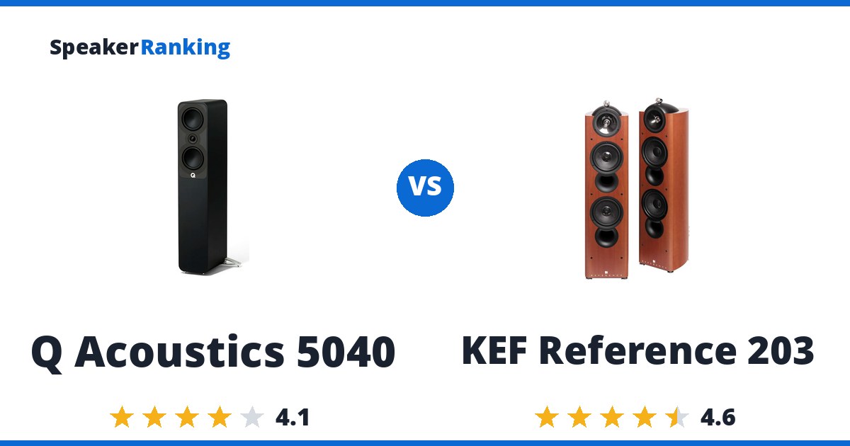 Q Acoustics 5040 vs KEF Reference 203