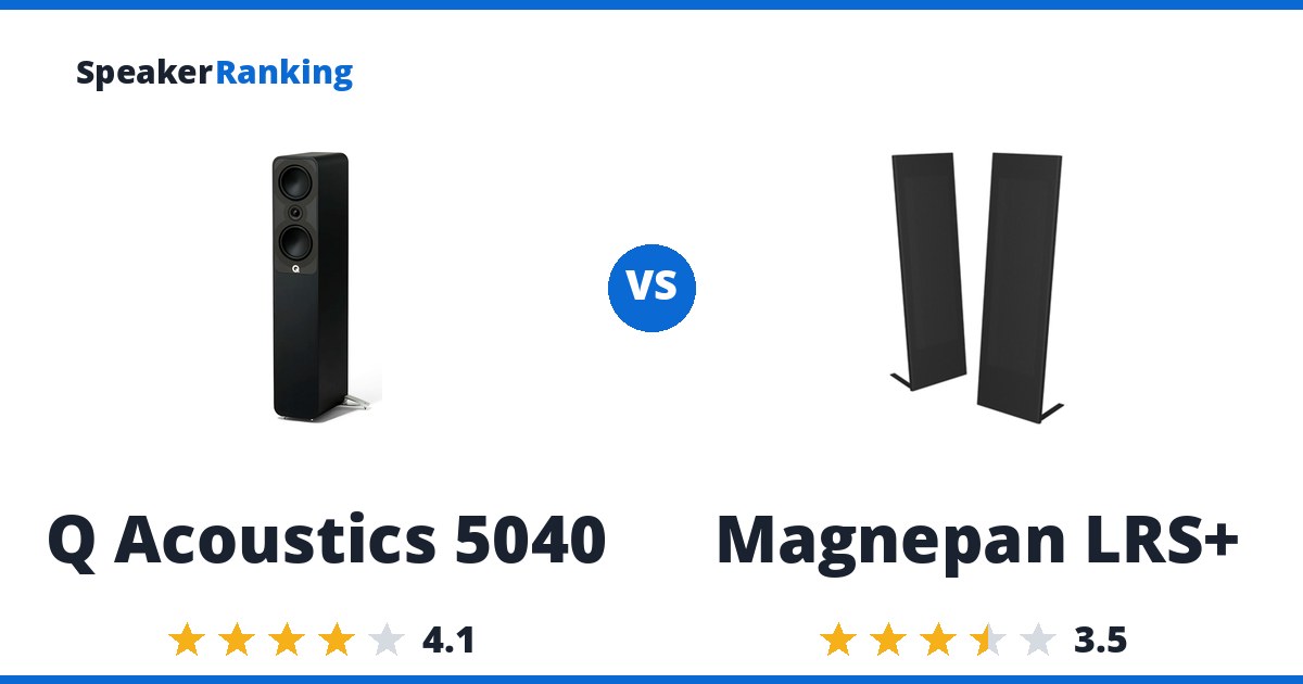Q Acoustics 5040 vs Magnepan LRS+