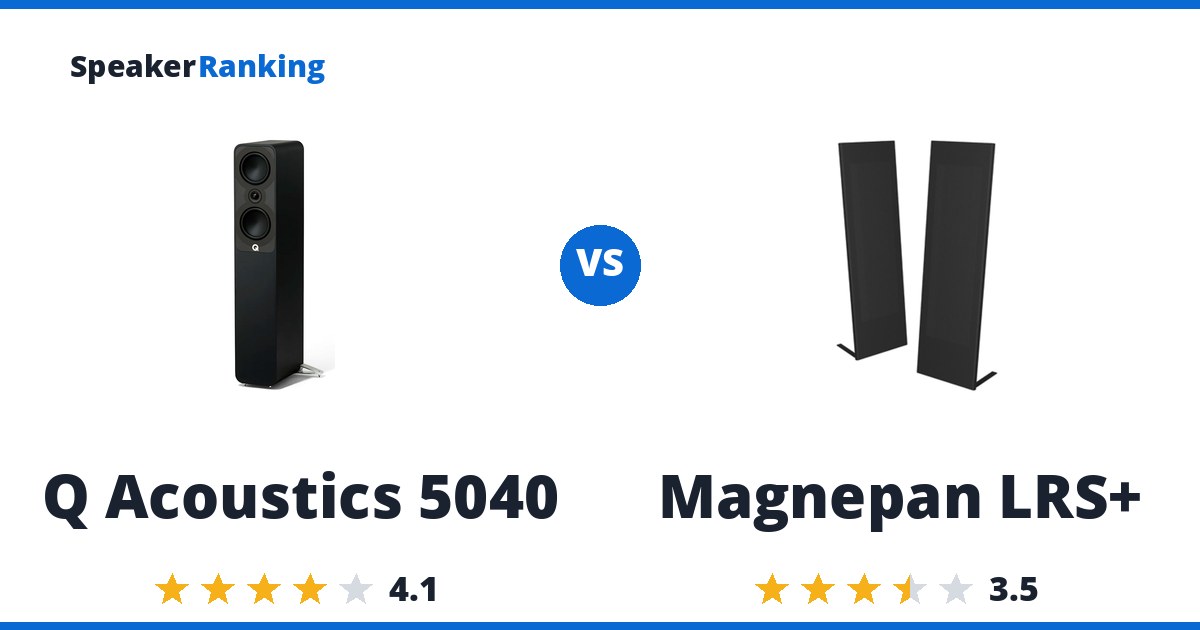 Q Acoustics 5040 vs Magnepan LRS+