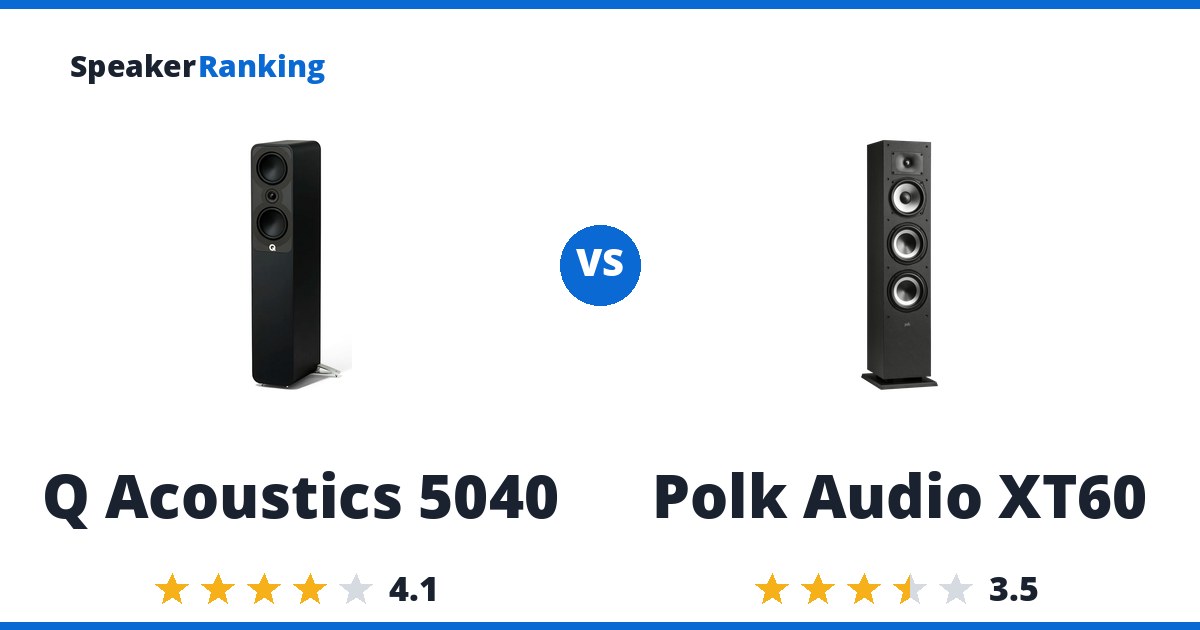 Q Acoustics 5040 vs Polk Audio XT60