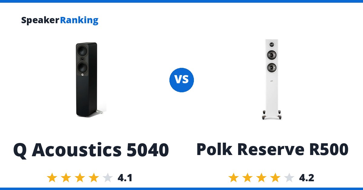 Q Acoustics 5040 vs Polk Reserve R500