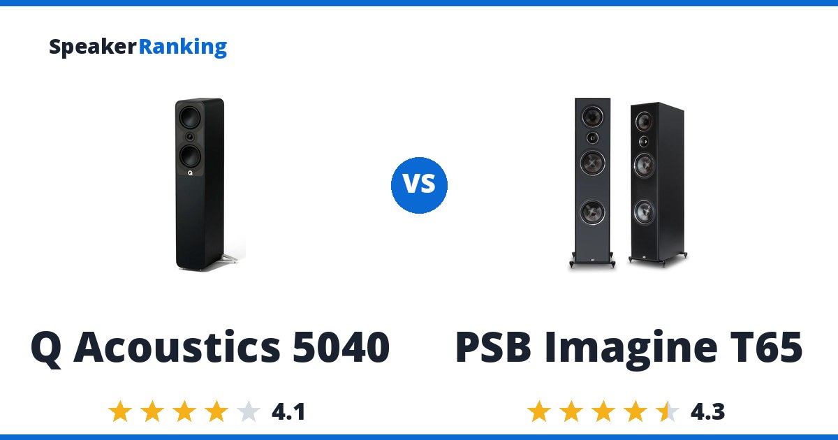 Q Acoustics 5040 vs PSB Imagine T65