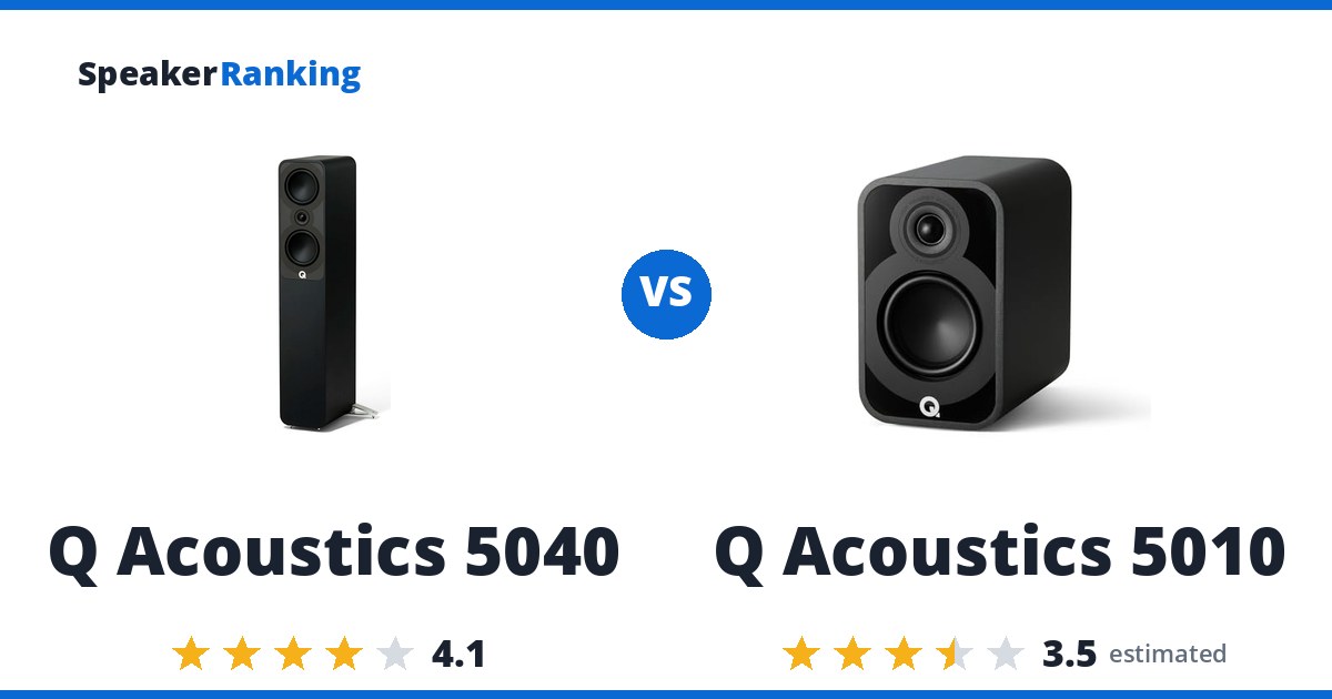 Q Acoustics 5040 vs Q Acoustics 5010
