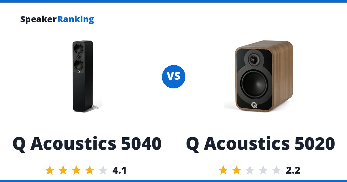 Q Acoustics 5040 vs Q Acoustics 5020