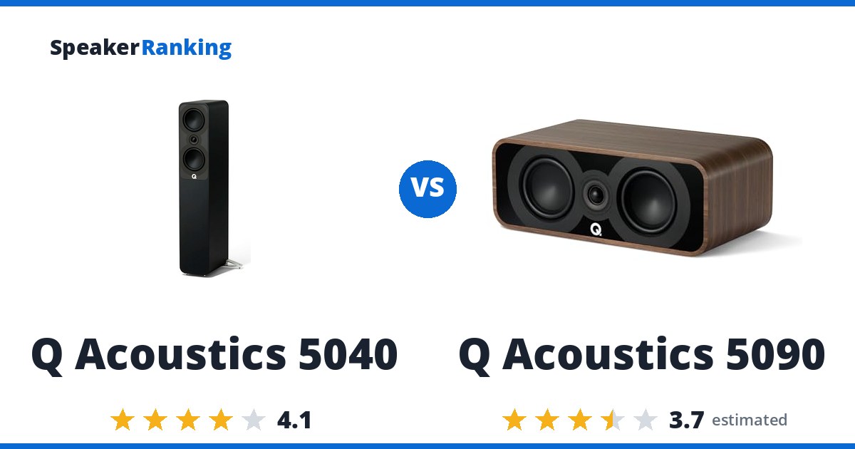Q Acoustics 5040 vs Q Acoustics 5090