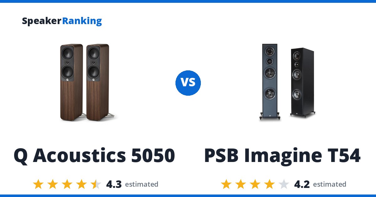 Q Acoustics 5050 vs PSB Imagine T54