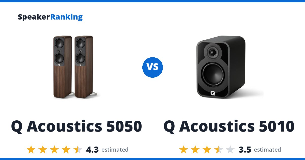Q Acoustics 5050 vs Q Acoustics 5010