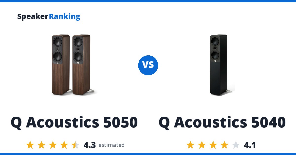 Q Acoustics 5050 vs Q Acoustics 5040