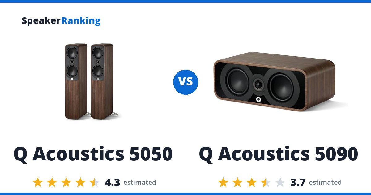 Q Acoustics 5050 vs Q Acoustics 5090
