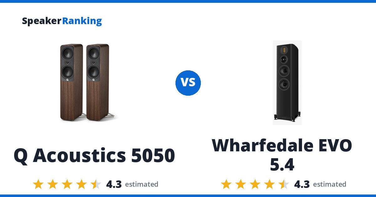 Q Acoustics 5050 vs Wharfedale EVO 5.4