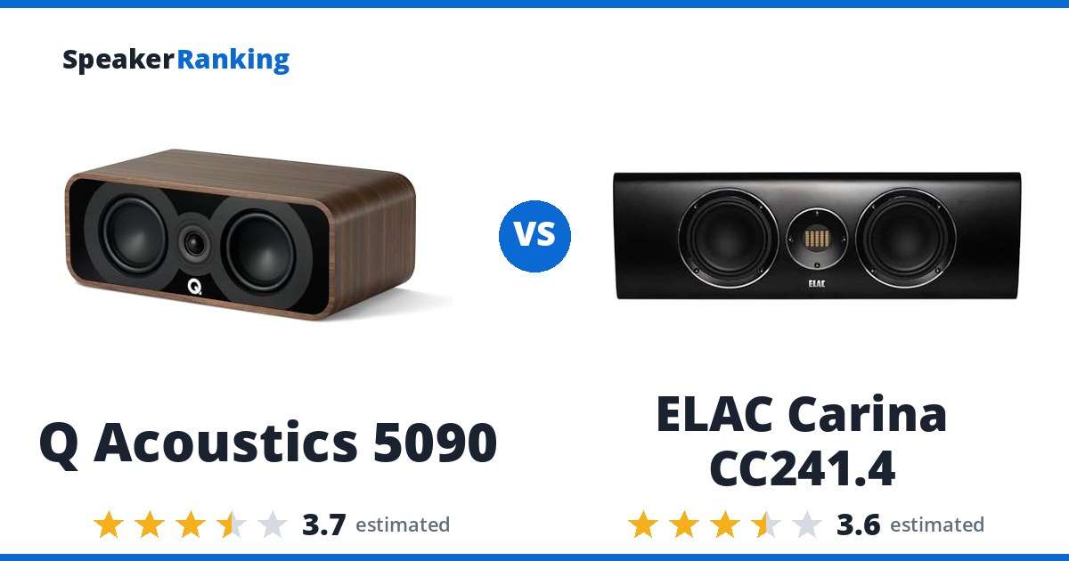 Q Acoustics 5090 vs ELAC Carina CC241.4