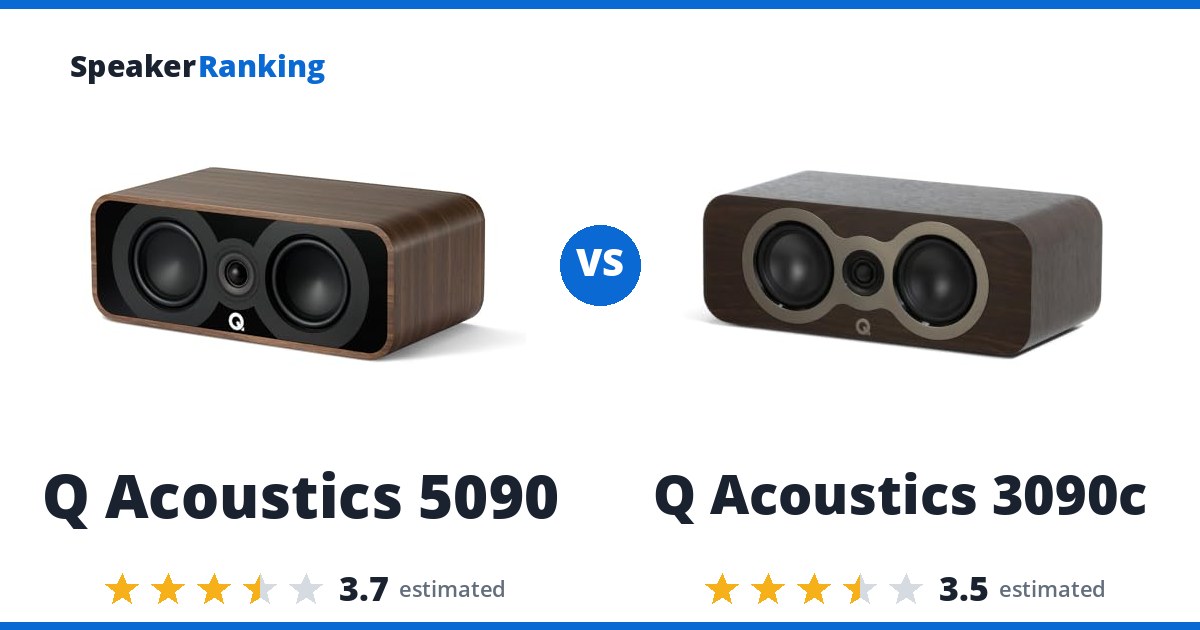 Q Acoustics 5090 vs Q Acoustics 3090c