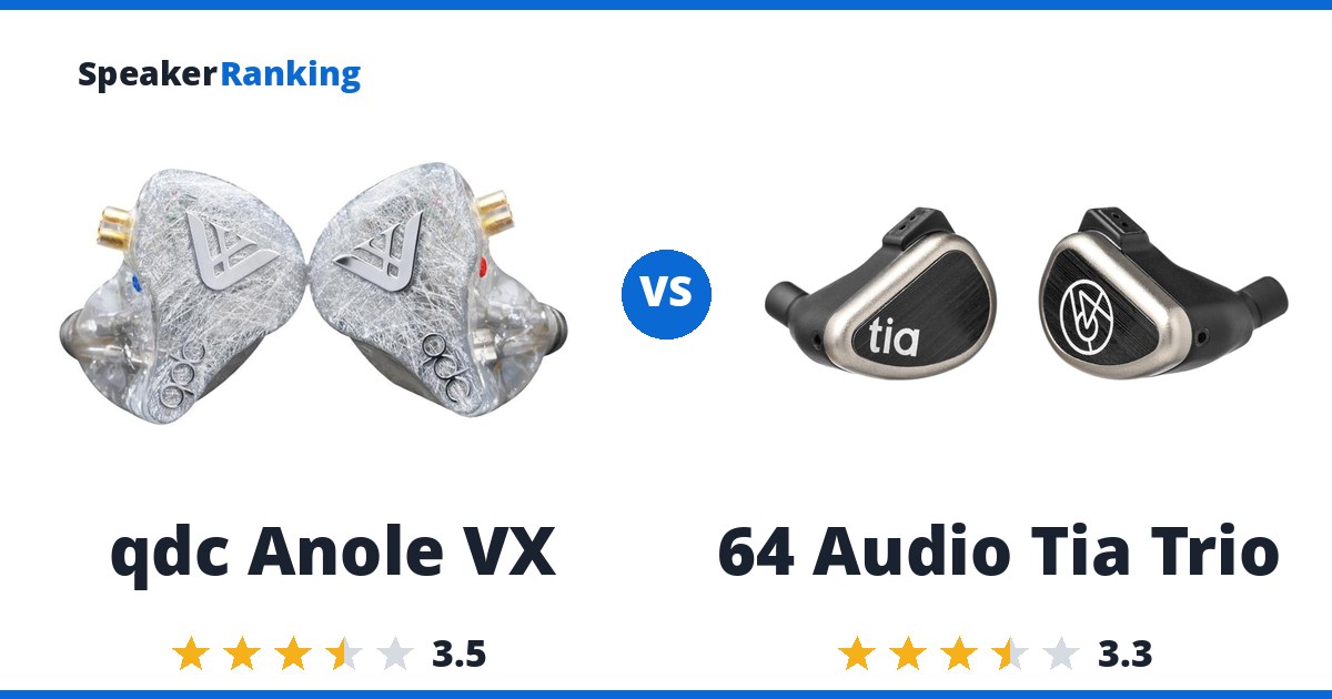 qdc Anole VX vs 64 Audio Tia Trio