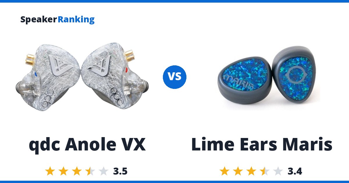 qdc Anole VX vs Lime Ears Maris