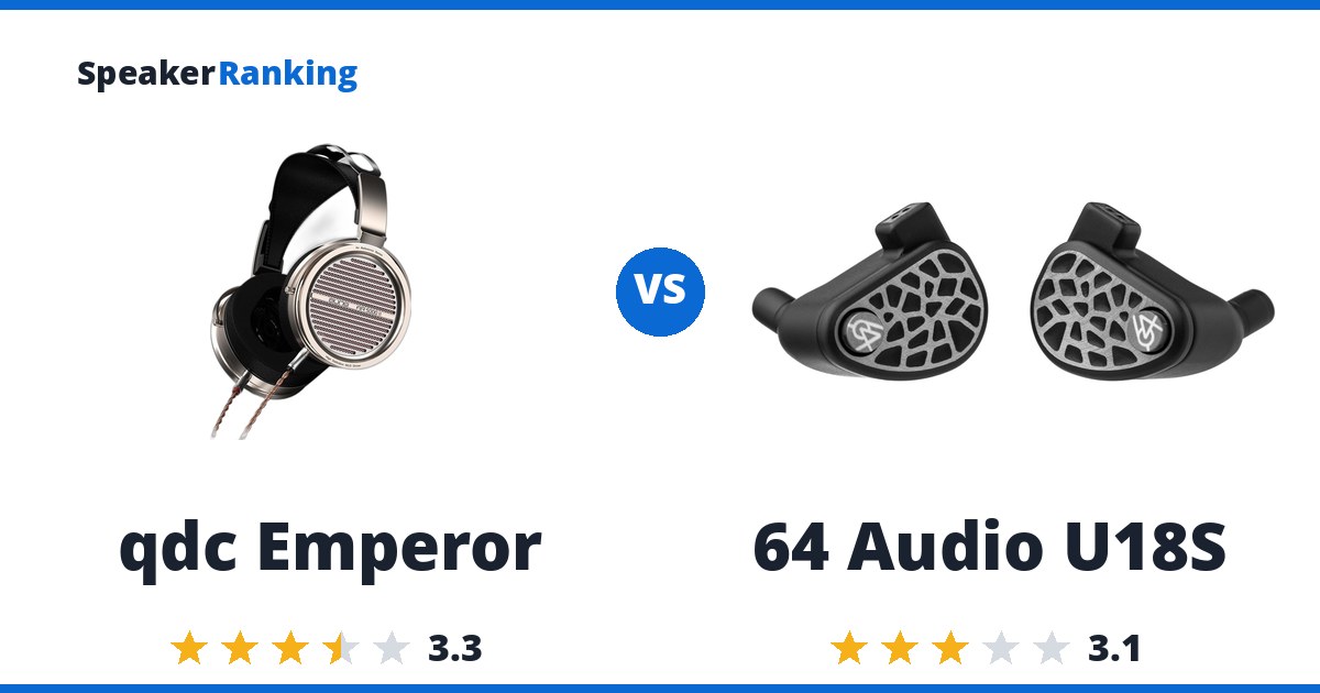 qdc Emperor vs 64 Audio U18S
