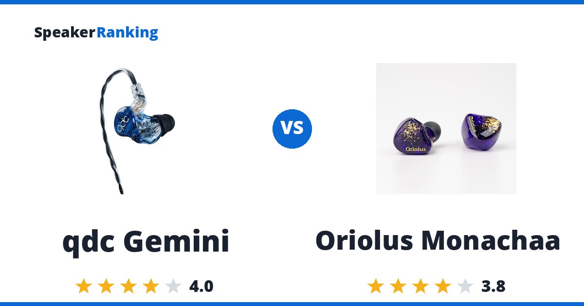 qdc Gemini vs Oriolus Monachaa
