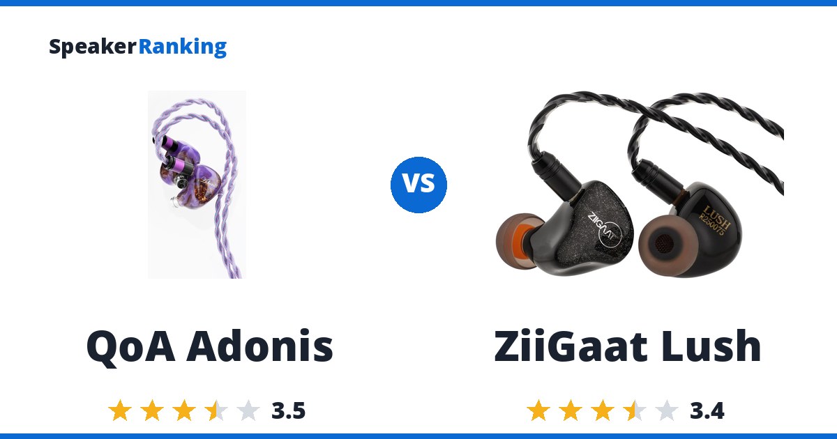 QoA Adonis vs ZiiGaat Lush