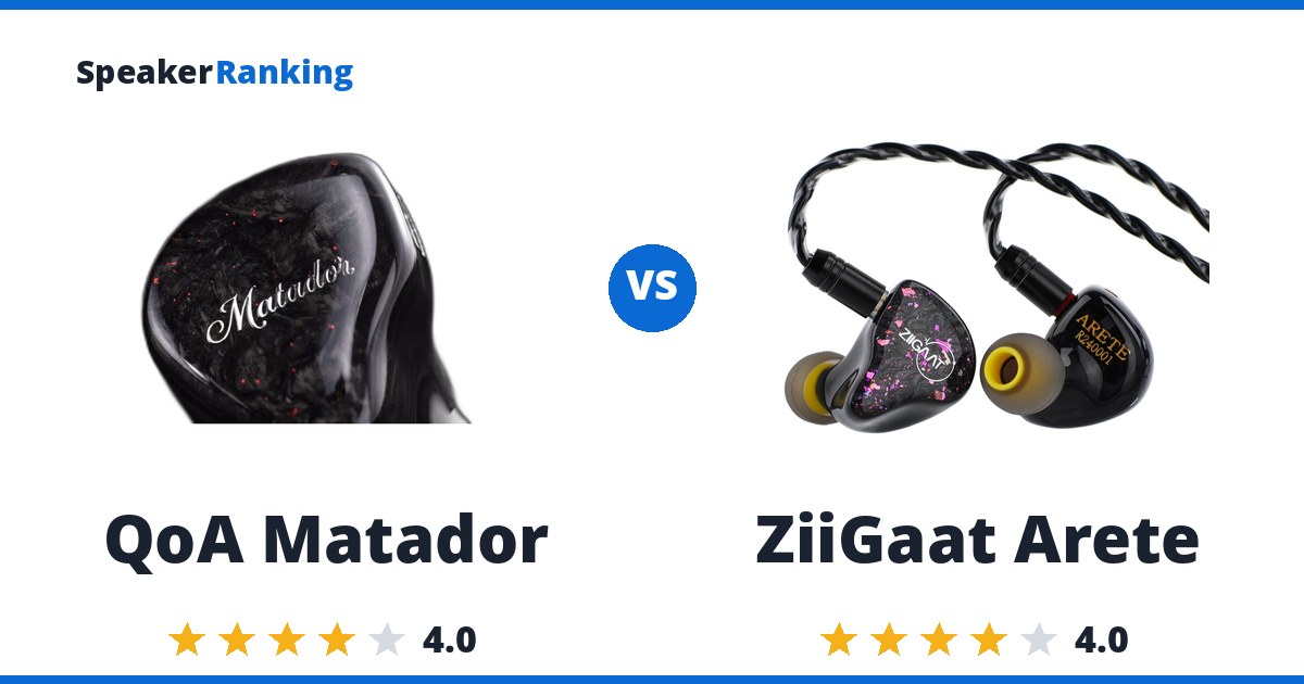 QoA Matador vs ZiiGaat Arete