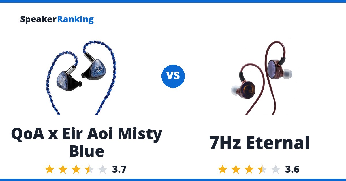 QoA x Eir Aoi Misty Blue vs 7Hz Eternal