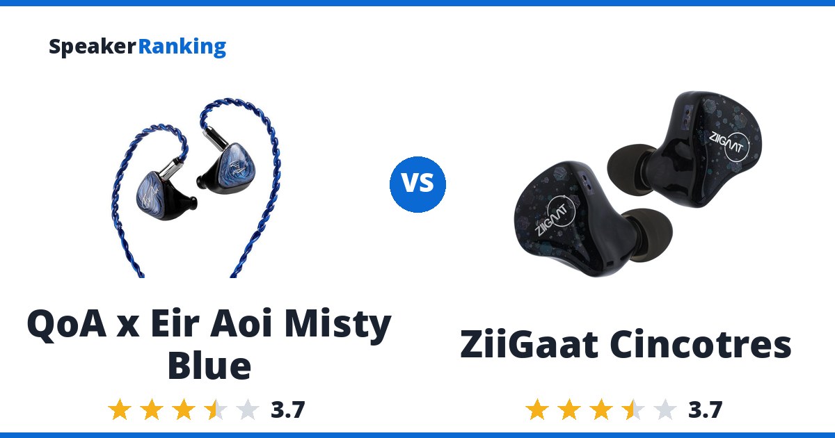 QoA x Eir Aoi Misty Blue vs ZiiGaat Cincotres