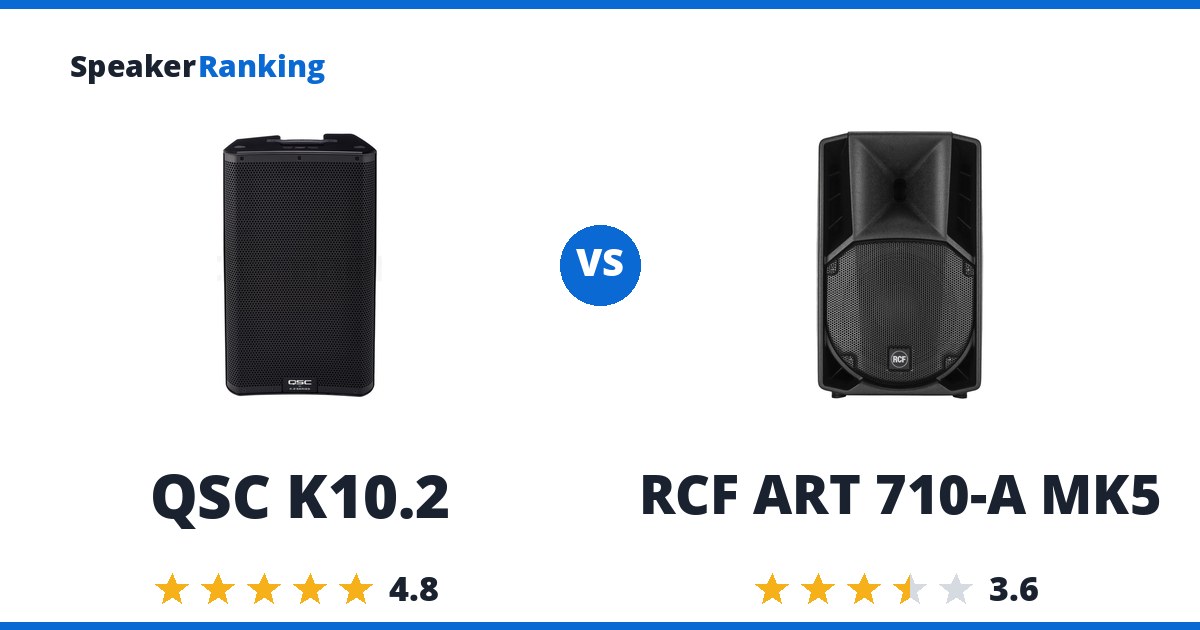 QSC K10.2 vs RCF ART 710-A MK5