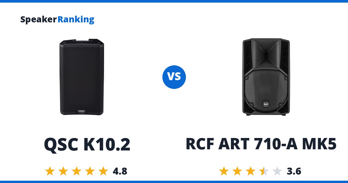 QSC K10.2 vs RCF ART 710-A MK5