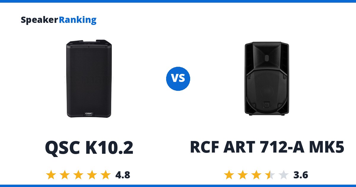 QSC K10.2 vs RCF ART 712-A MK5