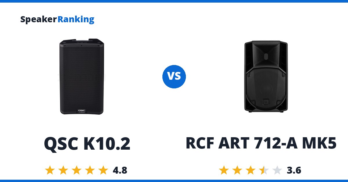 QSC K10.2 vs RCF ART 712-A MK5