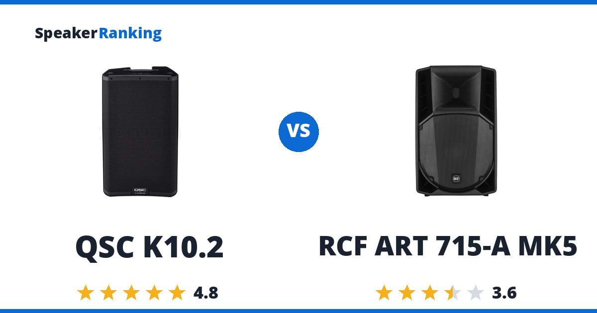 QSC K10.2 vs RCF ART 715-A MK5