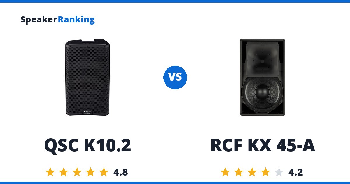 QSC K10.2 vs RCF KX 45-A