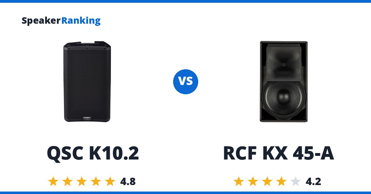 QSC K10.2 vs RCF KX 45-A