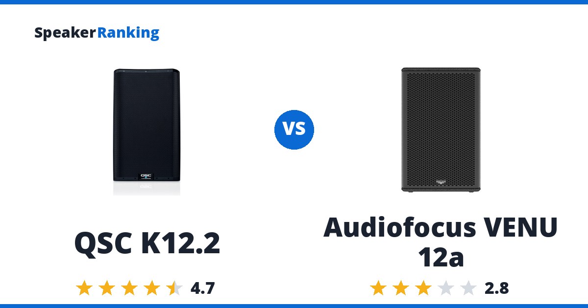 QSC K12.2 vs Audiofocus VENU 12a