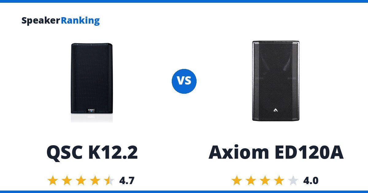 QSC K12.2 vs Axiom ED120A
