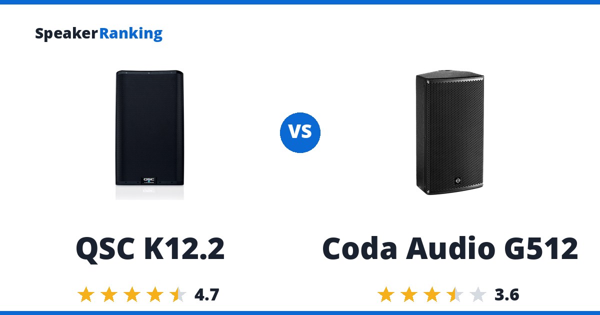 QSC K12.2 vs Coda Audio G512