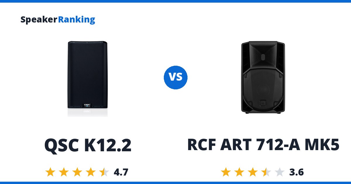 QSC K12.2 vs RCF ART 712-A MK5
