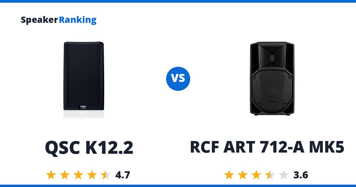 QSC K12.2 vs RCF ART 712-A MK5