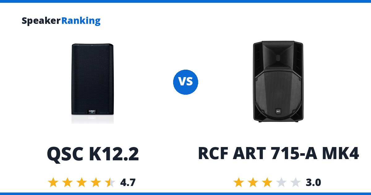 QSC K12.2 vs RCF ART 715-A MK4