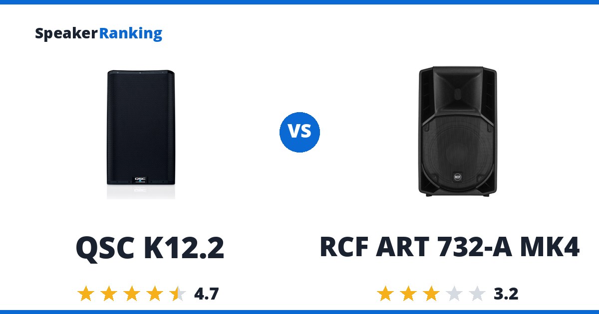 QSC K12.2 vs RCF ART 732-A MK4