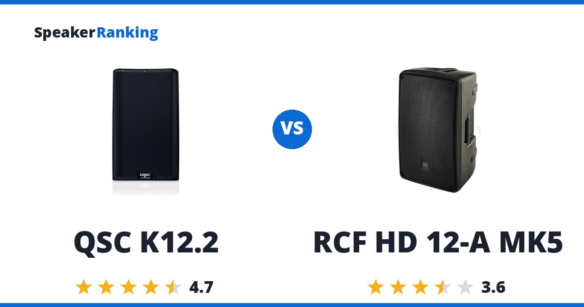 QSC K12.2 vs RCF HD 12-A MK5