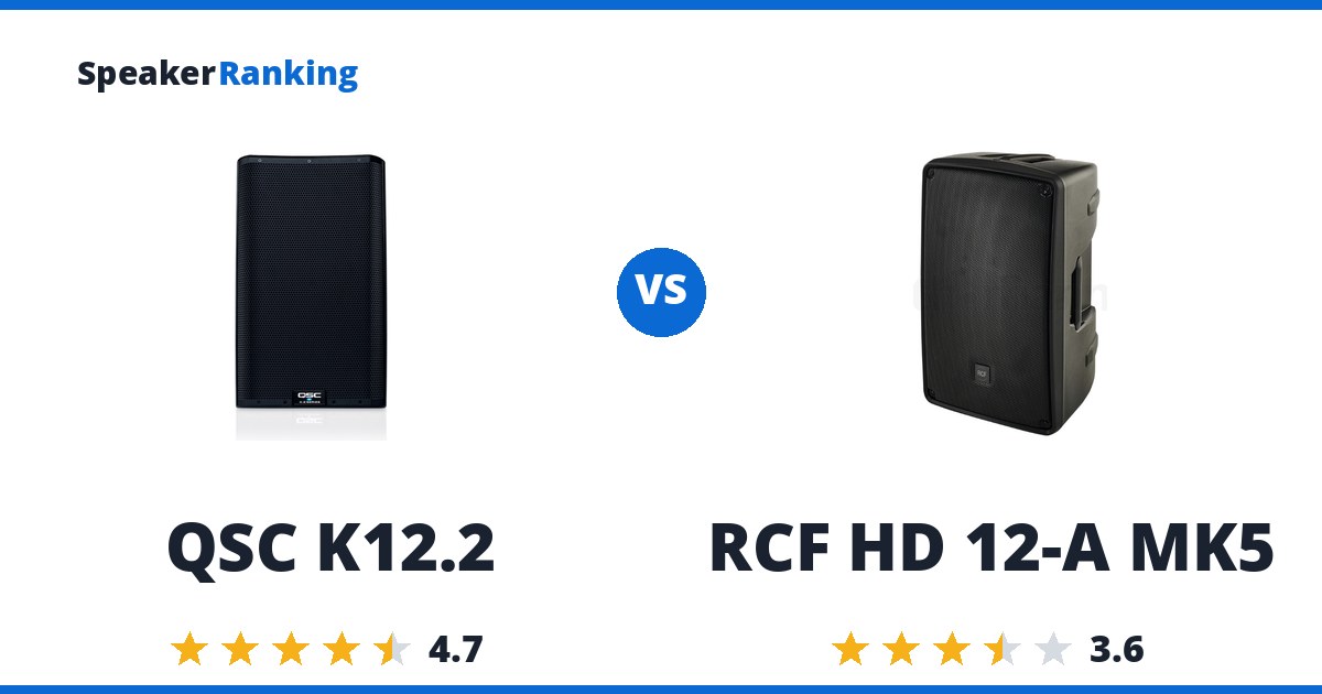 QSC K12.2 vs RCF HD 12-A MK5