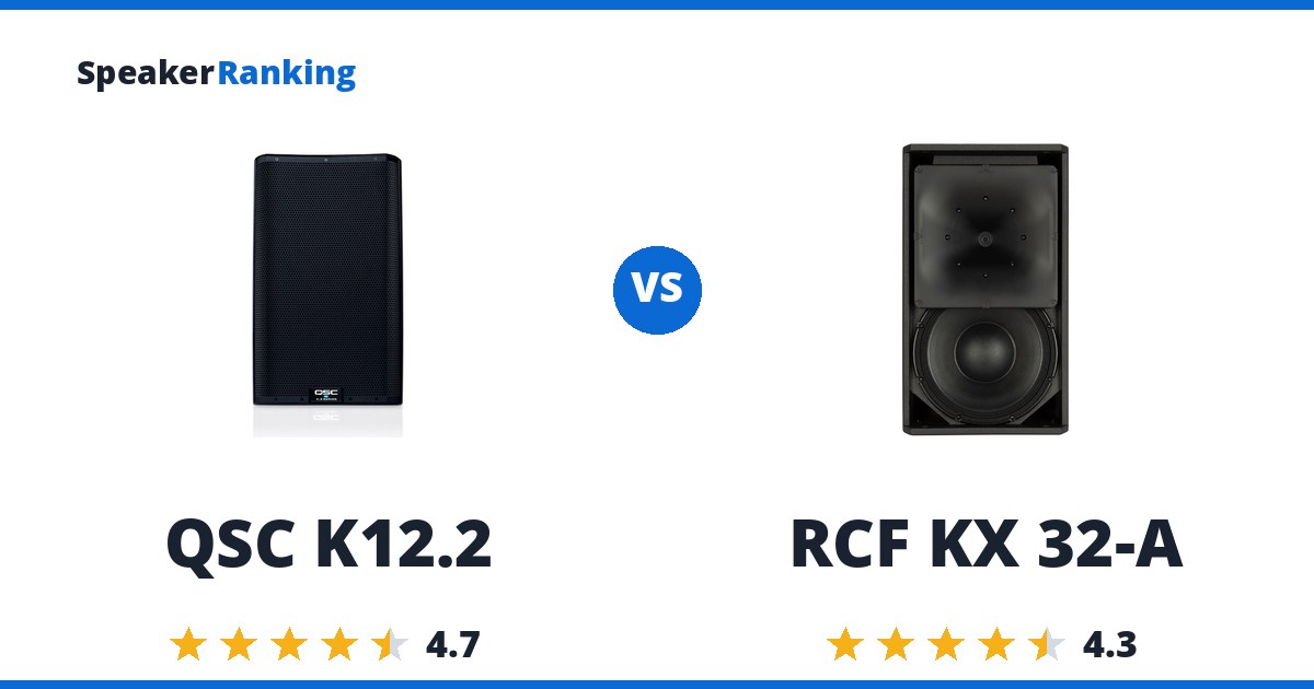 QSC K12.2 vs RCF KX 32-A