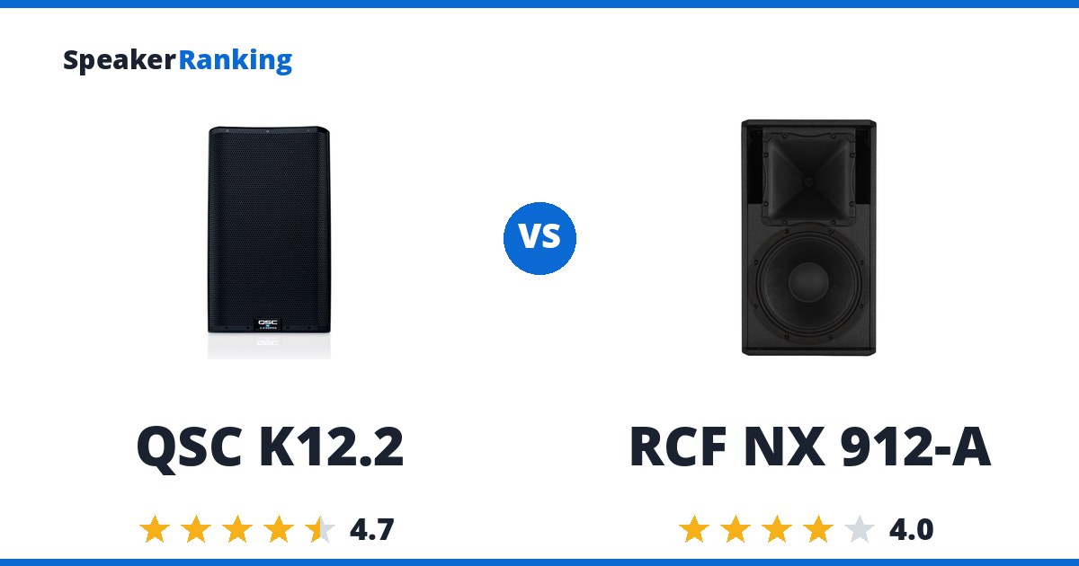 QSC K12.2 vs RCF NX 912-A